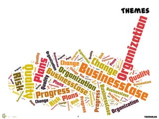 Themes




4       Termbles
 