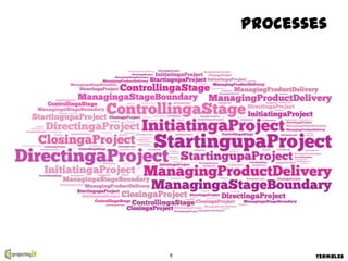 Processes




5          Termbles
 