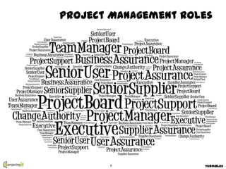 Project Management Roles




       6              Termbles
 