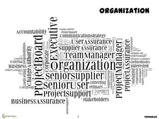 Organization




9             Termbles
 