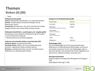 Kategorien	
  der	
  Risikobehandlung	
  [98]	
  
	
  
	
  
	
  
	
  
	
  
	
  
	
  
	
  
	
  
	
  
	
  
	
  
Risikobudget	
  [101]	
  
Eine	
  im	
  Projektbudget	
  für	
  die	
  Finanzierung	
  bes;mmter	
  
Maßnahmen	
  zur	
  Behandlung	
  der	
  Bedrohungen	
  und	
  Chancen	
  
des	
  Projekts	
  reservierte	
  Summe.	
  Das	
  Risikobudget	
  sollte	
  so	
  
bemessen	
  werden,	
  dass	
  die	
  bekannten	
  Risiken	
  abgedeckt	
  und	
  
Reserven	
  für	
  unbekannte	
  Risiken	
  vorhanden	
  sind.	
  
	
  
Managementprodukte	
  
Risikomanagementstrategie	
  (Risk	
  Managements	
  Strategy)	
  [-­‐>	
  
293]	
  
Risikoregister	
  (Risk	
  Log)	
  [-­‐>	
  295]	
  
	
  
Risikobeschreibung	
  [94]	
  
URSACHE:	
  Risikoquelle,	
  Risikotreiber,	
  d.h.	
  poten;elle	
  Auslöser	
  
EREIGNIS:	
  Erläuterung	
  der	
  Unsicherheit	
  bezogen	
  auf	
  die	
  	
  
Bedrohung	
  /	
  Chance	
  
AUSWIRKUNG:	
  Konsequenzen,	
  die	
  sich	
  für	
  die	
  Ziele	
  des	
  Projekts	
  
ergeben	
  würden,	
  wenn	
  dieses	
  Risiko	
  eintreten	
  würde	
  
	
  
Risikowahrscheinlichkeit,	
  -­‐auswirkungen	
  und	
  –umgebung	
  [96]	
  
Darstellung	
  in	
  einem	
  graﬁschen	
  Risikoproﬁl	
  zeigt	
  die	
  Situa;on	
  
zu	
  einem	
  bes;mmten	
  Zeitpunkt	
  
-­‐>	
  Momentaufnahme	
  der	
  Risikoumgebung	
  
	
  
Inhärente	
  und	
  sekundäre	
  Risiken	
  sowie	
  Restrisiko	
  [97]	
  
INHÄRENTE	
  RISIKEN:	
  innewohnendes	
  Risiko	
  
SEKUNDÄRE	
  RISIKEN:	
  Risiken,	
  die	
  erst	
  nach	
  Behandlung	
  des	
  
primären	
  /	
  eigentlichen	
  Risikos	
  auFreten	
  können	
  
RESTRISIKO:	
  verbleibendes	
  Risiko	
  nach	
  der	
  Durchführung	
  von	
  
Maßnahmen	
  zur	
  Behandlung	
  des	
  Risikos	
  
	
  
	
  
Themen	
  
Risiken	
  (II)	
  [89]	
  
26.06.13	
  PRINCE2	
  Edi;on	
  2009	
  14	
  
Notes	
  
Bedrohungen	
   Chancen	
  
Vermeiden	
   Ergreifen	
  
Reduzieren	
  
(Wahrscheinlichkeit	
  und/oder	
  Auswirkung)	
  
Steigern	
  
Eventualplan	
  
(reduziert	
  nur	
  Auswirkung)	
  
Übertragen	
  
(reduziert	
  nur	
  Auswirkung)	
  
Teilen	
   Teilen	
  
Akzep;eren	
   Ablehnen	
  
 