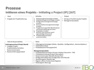 Prozesse	
  
Iniieren	
  eines	
  Projekts	
  -­‐	
  Iniang	
  a	
  Project	
  (IP)	
  [167]
Lenkungsausschuss	
  (Project	
  Board)	
  
•  Freigabe	
  Projekt,	
  
Projektleitdokumenta;on,	
  
Nutzenrevisionsplan	
  
•  Review	
  Erfahrungsprotokoll	
  
•  4	
  Managementstrategien	
  (Risiko-­‐,	
  Qualitäts-­‐,	
  Konﬁgura;ons-­‐,	
  Kommunika;ons-­‐)	
  
•  Stakeholderanalyse	
  
•  Produktbasierte	
  Planungstechnik	
  
Managementprodukte	
  
•  Projektleitdokumenta;on	
  (Process	
  Ini;a;on	
  Document	
  –	
  PID)	
  	
  
•  Produktbeschreibung	
  (Product	
  Descrip;on)	
  
•  Nutzenrevisionsplan	
  (Beneﬁts	
  Review	
  Plan)	
  
•  Konﬁgura;onsdatensatz	
  (Conﬁgura;on	
  Item	
  Record)	
  
•  Qualitätsregister	
  (Quality	
  Log)	
  
•  Register	
  oﬀener	
  Punkte	
  (Issue	
  Register)	
  
•  Risikoregister	
  (Risk	
  Log)	
  
Roles	
  &	
  Responsibili;es	
   Notes	
  
•  Freigabe	
  der	
  Projek;ni;ierung	
   1.  Risikomanagementstrategie	
  erstellen	
  
2.  Qualitätsmanagementstrategie	
  erstellen	
  
3.  Konﬁgura;onsmanagementstrategie	
  
erstellen	
  
4.  Kommunika;onsmanagementstrategie	
  
erstellen	
  
5.  Projektsteuerungsmioel	
  (Berichtswesen	
  
und	
  PhasenauFeilung)	
  einrichten	
  
6.  Projektplan	
  erstellen	
  
7.  Business	
  Case	
  verfeinern	
  (ab	
  IP	
  
eigenständiges	
  Dokument)	
  
8.  Projektleitdokumenta;on	
  
zusammenstellen	
  
•  Antrag	
  auf	
  Ausführung	
  des	
  Projekts	
  
•  Managementprodukte	
  
Input	
   Output	
  Ac;vi;es	
  
26.06.13	
  PRINCE2	
  Edi;on	
  2009	
  26	
  
 