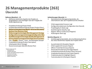 26	
  Managementprodukte	
  [263]	
  
Übersicht	
  
Referenz	
  (Baseline)	
  –	
  12	
  
Ø  Deﬁnieren	
  bes;mmte	
  Aspekte	
  des	
  Projekts	
  als	
  
Ausgangsbasis	
  und	
  unterliegen	
  nach	
  der	
  Freigabe	
  der	
  
Änderungssteuerung	
  
•  Projektbeschreibung	
  (Project	
  Brief)	
  
•  Projektendproduktbeschreibung	
  (Project	
  Product	
  Descri	
  
•  PROJEKTLEITDOKUMENTATION	
  (PROJECT	
  INITIATION	
  DOCUMENT)*	
  
•  Business	
  Case	
  (Business	
  Case)	
  
•  Risikomanagementstrategie	
  (Risk	
  Management	
  Strategy	
  
•  Konﬁgura;onsmanagementstrategie	
  (Conﬁgura;on	
  Man	
  
•  Qualitätsmanagementstrategie	
  (Quality	
  Management	
  St	
  
•  Kommunika;onsmanagementstrategie	
  (Communica;on	
  	
  
•  Plan	
  /	
  Projekt-­‐,	
  Phasen-­‐,	
  Team-­‐,	
  Ausnahmeplan	
  (Excep;	
  
•  Produktbeschreibung	
  (Product	
  Descrip;on)	
  
•  Arbeitspaket	
  (Work	
  Package)	
  
•  Nutzenrevisionsplan	
  (Beneﬁts	
  Review	
  Plan)	
  
Aufzeichnungen	
  (Records)	
  -­‐	
  6	
  
Ø  Sind	
  dynamische	
  Managementprodukte,	
  die	
  
Informa;onen	
  über	
  den	
  Projekmortschrio	
  enthalten	
  
•  Erfahrungsprotokoll	
  (Lessons	
  Log)	
  
•  Konﬁgura;onsdatensatz	
  (Conﬁgura;on	
  Item	
  Record)	
  
•  Projekoagebuch	
  (Daily	
  Log)	
  
•  Qualitätsregister	
  (Quality	
  Log)	
  
•  Register	
  oﬀener	
  Punkte	
  (Issue	
  Register)	
  
•  Risikoregister	
  (Risk	
  Log)	
  
Berichte	
  (Reports)	
  -­‐	
  8	
  
Ø  Sind	
  Managementprodukte,	
  die	
  eine	
  Momentaufnahme	
  
des	
  Status	
  bes;mmter	
  Aspekte	
  des	
  Projekts	
  liefern	
  
•  Ausnahmebericht	
  (Excep;on	
  Report)	
  
•  Erfahrungsbericht	
  (Lessons	
  Report)	
  
•  Oﬀener-­‐Punkt-­‐Bericht	
  (Issue	
  Report)	
  
•  Phasenabschlussbericht	
  (End	
  Stage	
  Report)	
  
•  ProduktstatusauskunF	
  (Product	
  Status	
  Account)	
  
•  Projektabschlussbericht	
  (End	
  Project	
  Report)	
  
•  Projektstatusbericht	
  (Highlight	
  Report)	
  
•  Teamstatusbericht	
  (Checkpoint	
  Report)	
  
26.06.13	
  PRINCE2	
  Edi;on	
  2009	
  37	
  
*	
  Weitere	
  Inhalte	
  des	
  PID:	
  
-  Projektdeﬁni;on	
  
-  Projektlösungsansatz	
  
-  Struktur	
  des	
  Projektmanagemenoeams	
  
-  Rollenbeschreibungen	
  
-  Projektsteuerungsmioel	
  
-  PRINCE2-­‐Anpassung	
  
 