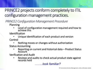 © Cornerstone Service Management unless otherwise stated.
Planning
• Level of configuration management required and how to
achieve this
Identification
• Unique identification of each product and version
Control
• Nothing moves or changes without authorization
Status Accounting
• Reporting on current and historical data – Product Status
Account
Verification and Audit
• Reviews and audits to check actual product state against
records held
……..look familiar?
 