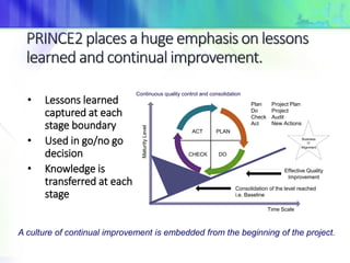 • Lessons learned
captured at each
stage boundary
• Used in go/no go
decision
• Knowledge is
transferred at each
stage
Effective Quality
Improvement
CHECK
PLANACT
DO
Time Scale
MaturityLevel
Consolidation of the level reached
i.e. Baseline
Business
IT
Alignment
Plan
Do
Check
Act
Project Plan
Project
Audit
New Actions
Continuous quality control and consolidation
A culture of continual improvement is embedded from the beginning of the project.
 