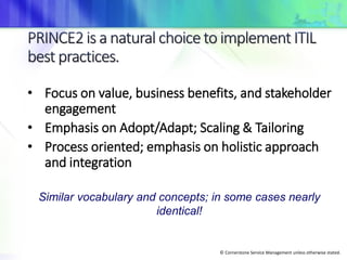 © Cornerstone Service Management unless otherwise stated.
• Focus on value, business benefits, and stakeholder
engagement
• Emphasis on Adopt/Adapt; Scaling & Tailoring
• Process oriented; emphasis on holistic approach
and integration
Similar vocabulary and concepts; in some cases nearly
identical!
 
