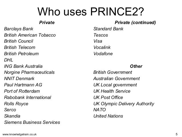 british council prince2 2009 pilot case What is prince2 prince2 is flexible, adaptable and as much as a project method can be, friendly prince2® is a method for managing projects it helps you work out who should be involved and what they will be responsible for. british council prince2 2009 pilot case What is prince2 prince2 is flexible, adaptable and as much as a project method can be, friendly prince2® is a method for managing projects it helps you work out who should be involved and what they will be responsible for.