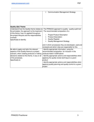 PRINCE2_Practitioner_Exam_Guide_and_How.pdf