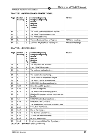 prince2_practitioner_resource_book _v3.5.pdf