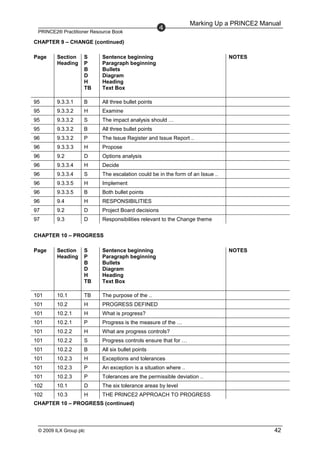 prince2_practitioner_resource_book _v3.5.pdf