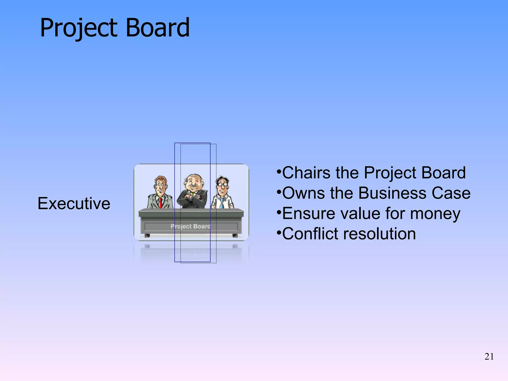 Project Board Executive Chairs the Project Board Owns the Business Case Ensure value for money Conflict resolution 