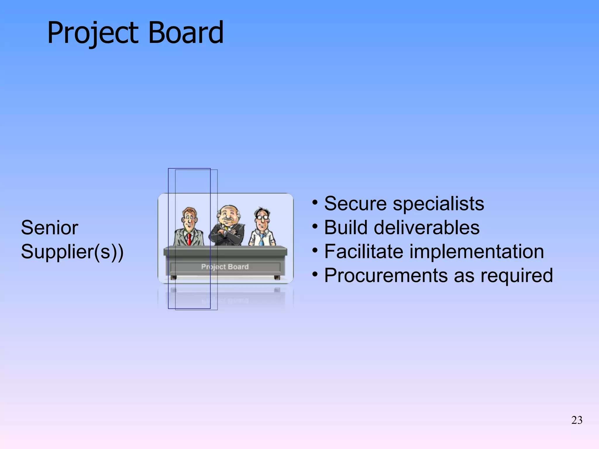 Project Board Senior  Supplier(s)) Secure specialists Build deliverables Facilitate implementation Procurements as required 
