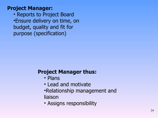 Project Manager: Reports to Project Board Ensure delivery on time, on budget, quality and fit for purpose (specification) Project Manager thus: Plans Lead and motivate Relationship management and liaison Assigns responsibility 