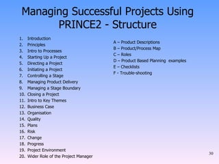 Managing Successful Projects Using PRINCE2 - Structure Introduction Principles  Intro to Processes  Starting Up a Project  Directing a Project  Initiating a Project  Controlling a Stage  Managing Product Delivery  Managing a Stage Boundary  Closing a Project  Intro to Key Themes  Business Case  Organisation  Quality  Plans  Risk  Change  Progress  Project Environment  Wider Role of the Project Manager  A – Product Descriptions  B – Product/Process Map  C – Roles  D – Product Based Planning  examples E – Checklists F - Trouble-shooting    