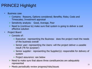 Business case Contains:  Reasons, Options considered; Benefits; Risks; Costs and Timescales; Investment appraisal Sensitivity analysis:  Good, Average, Poor Need to (continue to) make sure that system is going to deliver a cost effective solution Project Board Consists of: Executive:  representing the Business:  does the project meet the needs of the business overall Senior user: representing the Users: will the project deliver a useable result (‘fit for purpose’) Senior supplier:  representing the Supplier(s): responsible for delivery of system Project assurance: see below Need to make sure that above three constituencies are adequately represented Meets periodically review progress/risks/issues PRINCE2 Highlight 