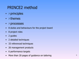 7  principles  7  themes 7  processes 8 duties and behaviours for the project board 8 project roles 2 guides 2 detailed techniques 33 referenced techniques 26 management products 6 performance targets More than 20 pages of guidance on tailoring PRINCE2  method  