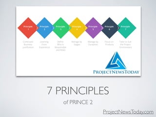 7 PRINCIPLES
of PRINCE 2
ProjectNewsToday.com
 