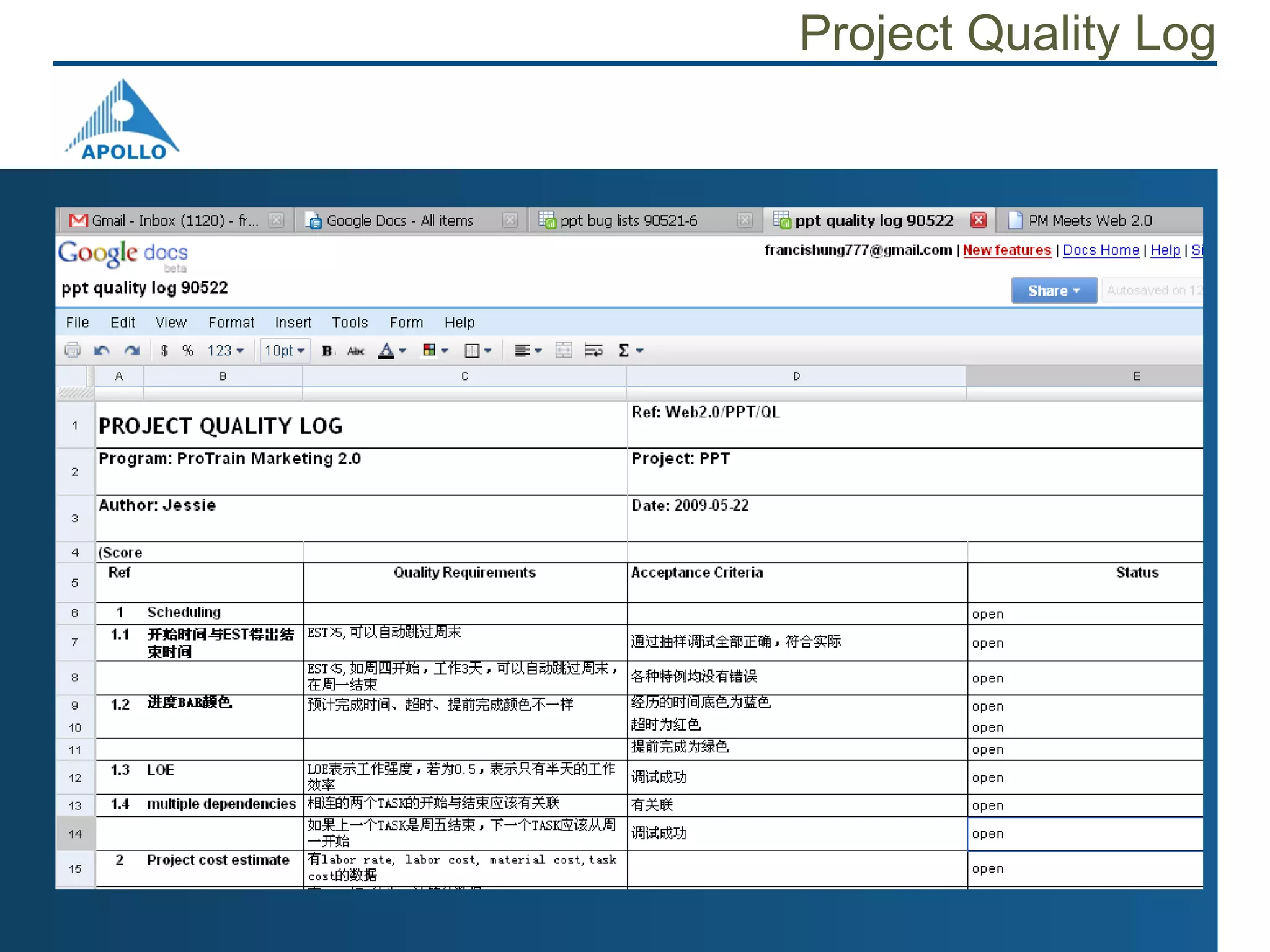 Prince2 Project Management With Web 2.0