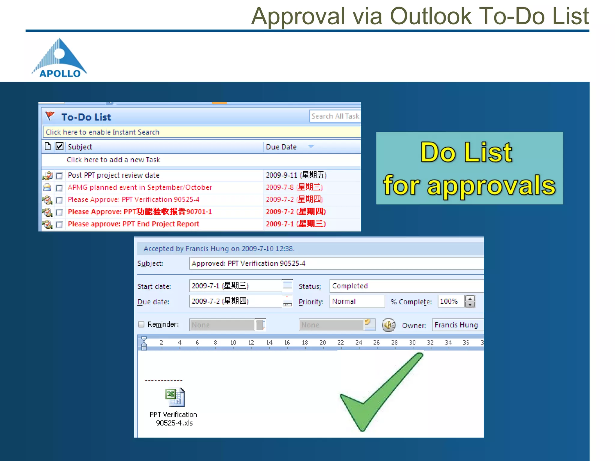 Prince2 Project Management With Web 2.0
