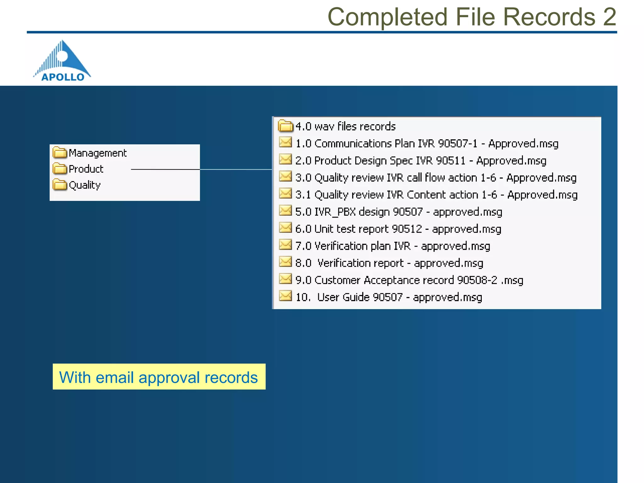 Prince2 Project Management With Web 2.0