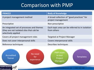 17/03/2014 10
www.harrybakerprofessionals.com || 0802 839 1360
Comparison with PMP
10
PRINCE2 Body of Knowledge
A project management method A broad collection of “good practices” for
project management
Prescriptive Non-prescriptive
An integrated set of processes and themes
(they are not isolated silos that cab be
selectively applied
Each topic area can be referred to in isolation
from others
Covers all project management roles Targeted at Project Manager
Does not cover interpersonal skills Covers interpersonal skills
Reference techniques Describes techniques
Accredited
Trainer
No need
for
experience
PMP exam
to test
Project
Managers
Templates
 