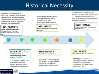 17/03/2014 5
www.harrybakerprofessionals.com || 0802 839 1360
Historical Necessity
1975: PROMPTII
Project Resource Organisation
Management and Planning
Techniques by Simpact System
Ltd.
1979: CCTA - UK Govt.
Central Computing and
Telecommunication Agency
adopted – PROMPTII
1989: PRINCE
Project IN Controlled Environment
by CCTA
1996: PRINCE2
Project IN Controlled Environment 2
2009: PRINCE2
Project IN Controlled Environment 2
Major Revision
Developed as a response to an
outcry that computer projects were
overrunning on time estimated for
completion and original budgets – at
times double, treble or even ten-
times the original estimates
CCTA adopted PROMPTII for
all information systems
projects which led to the
development 10 years later
Published by UK Govt. agency
– CCTA and became the UK
standard for all govt.
information system projects
An upgrade to remove rigidity
and increase its application to
any type & size of project
within any industry or sector
A major revision – method made
simpler and more easily customisable
– a common request from users –
new 2009 version has 7 principles not
in previous versions
2014: PRINCE2
Project IN Controlled Environment 2
PRINCE2 is now owned by a
new company, Axelos. Axelos is
joint venture between UK
Government and the business
outsourcer, Capita.
 