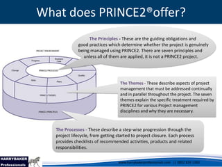 Prince2 quick guide