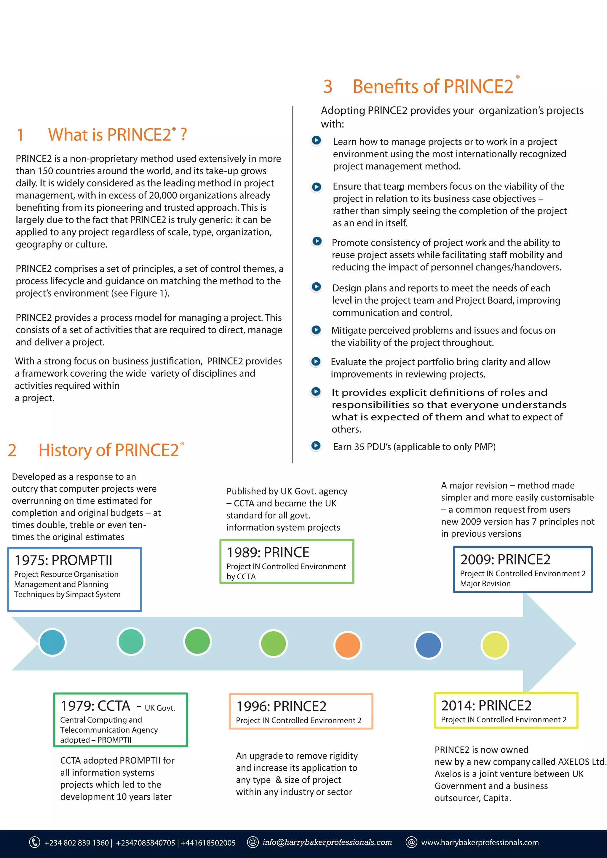 PRINCE2 quick guide | PDF