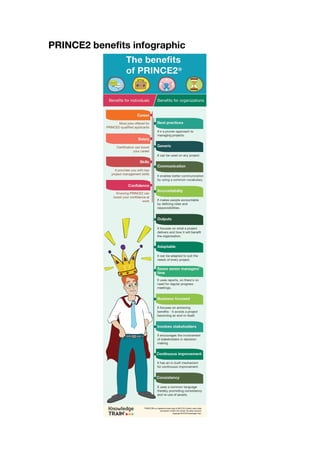 PRINCE2 benefits infographic
 