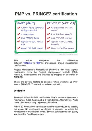 PRINCE2-Foundation Zertifikatsfragen