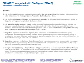PRINCE2
   PRINCE2® integrated with Six-Sigma (DMAIC)                                                                       (Processes)
   (for Reference & Data Quality Projects)


    NOTES:
     The Six-Sigma Define phase is mapped onto the PRINCE2 Starting-Up a Project (SU) process. The specific activity
      within SU (not shown in the diagram) being Prepare the Outline Business Case .

     The Six-Sigma Measure and Analyze can be executed in Stage 2 of a PRINCE2 project (or split across a number of
      Stages for very large and complex Data Quality remediation)

     The Managing aStage Boundary (SB) at the end of Stage 2 gives the Project board the opportunity to review the
      status and ensure that accurate analysis has been conducted, and that the ultimate root causes(s) have been
      identified. Authorization to proceed to the next stage (Stage 3) can be given in the Directing a Project Process (DP)
      within the Authorize a Stage or Exception Plan PRINCE2 activity.

     Stage 3 can implement the Six-Sigma Improve phase, which is the heart of the data remediation and quality
      improvement. It may also involve typically involve IT system enhancements and process improvements in order to
      remediate the root cause of the data quality problems. Manual remediation efforts may also involve individuals from the
      Senior User community to assist with data validation.

     Stage 4 can implement the Six-Sigma Control phase which in this model represents the development of the necessary
      Controls (not their implementation). The execution of the Controls can commence post Project Closure after hand-
      over to the most relevant operations group (see next note)

     During the PRINCE2 Closing a Project Process (CP), product handover is undertaken (via the Hand-Over Products
      PRINCE2 activity within CP) and should include not only remediated data, but also the Controls developed during the
      project. These Controls will be executed regularly by the operational groups in order to ensure that the data
      remediation is permanent and no further data corruption occurs



Attra Partners Limited is an affiliate of Rovsing Management A/S.   PRINCE2® is a Registered Trademark of the
Rovsing Management A/S is an accredited ATO by the APMG on          Office of Government Commerce in the
behalf of the OGC (Office of Government Commerce U.K.).             United Kingdom and other countries.
 