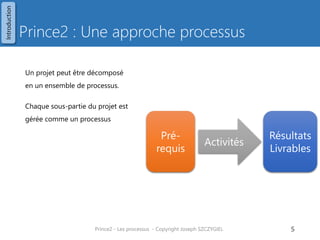 Prince2 : Une approche processus 
Un projet peut être décomposé en un ensemble de processus. 
Chaque sous-partie du projet est gérée comme un processus 
Pré- requis 
Activités 
Résultats 
Livrables 
Prince2 - Les processus - Copyright Joseph SZCZYGIEL 
5 
Introduction  