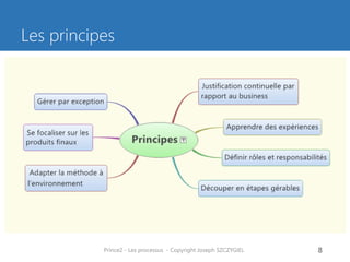Les principes 
Prince2 - Les processus - Copyright Joseph SZCZYGIEL 
8  