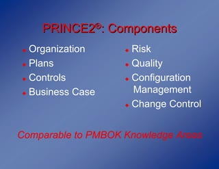 PRINCE2®: Components
◆ Organization      ◆ Risk
◆ Plans             ◆ Quality

◆ Controls          ◆ Configuration

◆ Busi...