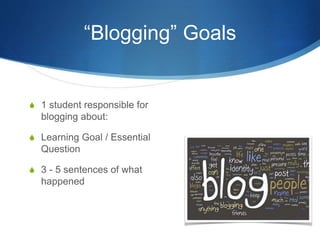 “Blogging” Goals 
S 1 student responsible for 
blogging about: 
S Learning Goal / Essential 
Question 
S 3 - 5 sentences of what 
happened 
 