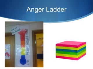 Anger Ladder 
 