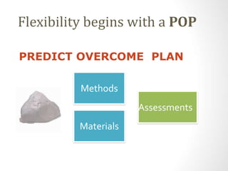 Flexibility begins with a POP 
PREDICT OVERCOME PLAN 
Methods 
Materials 
Assessments 
 