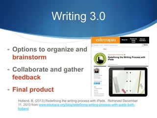 Writing 3.0 
Options to organize and 
brainstorm 
Collaborate and gather 
feedback 
Final product 
Holland, B. (2013) Redefining the writing process with iPads. Retrieved December 
11, 2013 from www.edutopia.org/blog/redefining-writing-process-with-ipads-beth-holland 
 