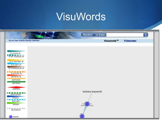 VisuWords 
 