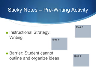 Sticky Notes – Pre-Writing Activity 
S Instructional Strategy: 
Writing 
Idea 1 
S Barrier: Student cannot 
outline and organize ideas 
Idea 2 
Idea 3 
 
