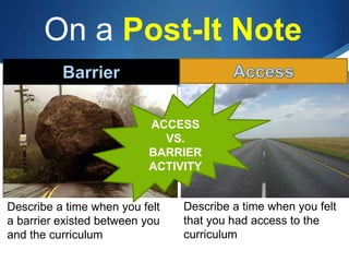 On a Post-It Note 
ACCESS 
BARRIER 
ACTIVITY 
Describe a time when you felt 
a barrier existed between you 
and the curriculum 
VS. 
Describe a time when you felt 
that you had access to the 
curriculum 
 
