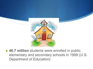 S 46.7 million students were enrolled in public 
elementary and secondary schools in 1999 (U.S. 
Department of Education) 
 