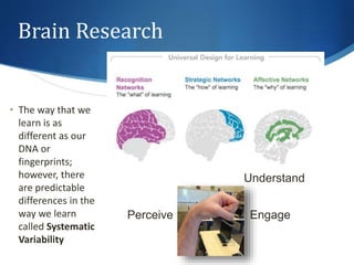 Brain Research 
• The way that we 
learn is as 
different as our 
DNA or 
fingerprints; 
however, there 
are predictable 
differences in the 
way we learn 
called Systematic 
Variability 
Perceive 
Understand 
Engage 
 