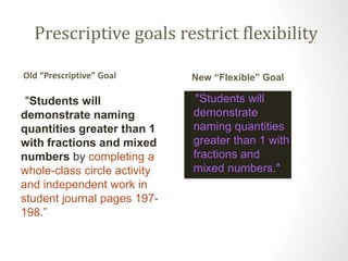Prescriptive goals restrict flexibility 
Old “Prescriptive” Goal 
"Students will 
demonstrate naming 
quantities greater than 1 
with fractions and mixed 
numbers by completing a 
whole-class circle activity 
and independent work in 
student journal pages 197- 
198.” 
New “Flexible” Goal 
"Students will 
demonstrate 
naming quantities 
greater than 1 with 
fractions and 
mixed numbers." 
 