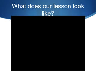 What does our lesson look 
like? 
 