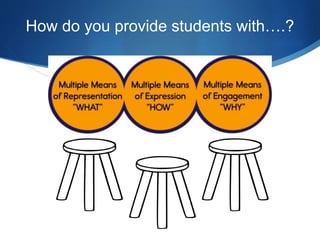 How do you provide students with….? 
 
