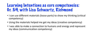 Learning Intentions as core competencies:
Gr. 3/4, with Lisa Schwartz, Richmond
• I can use different materials (loose parts) to show my thinking (critical
competency)
• Using the materials helped me get my ideas (creative competency)
• I was able to make a connection to humans and energy and represent
my ideas (communication competency)
 