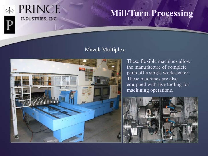 Prince Industries Inc