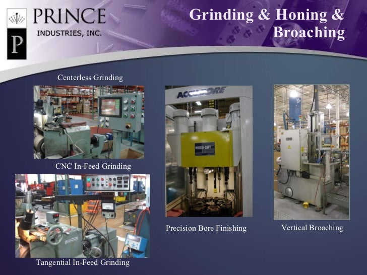 Prince Industries Inc