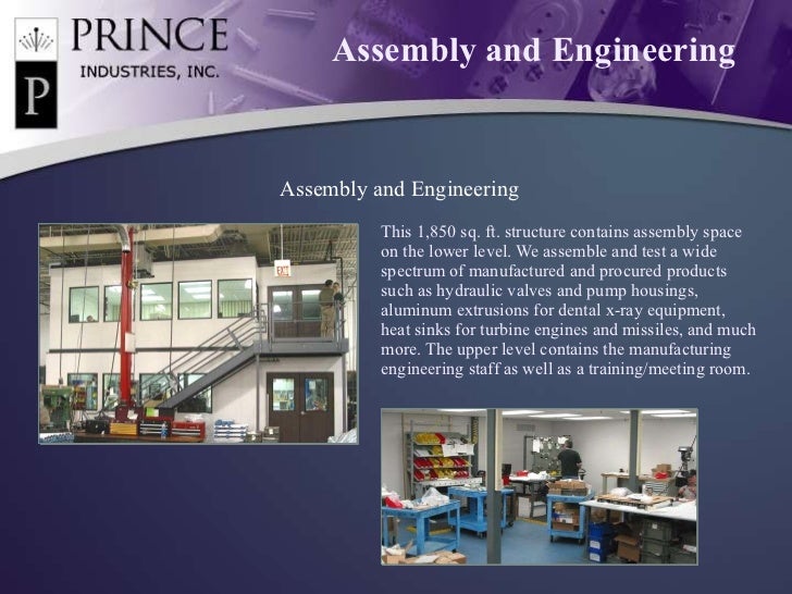 Prince Industries Inc